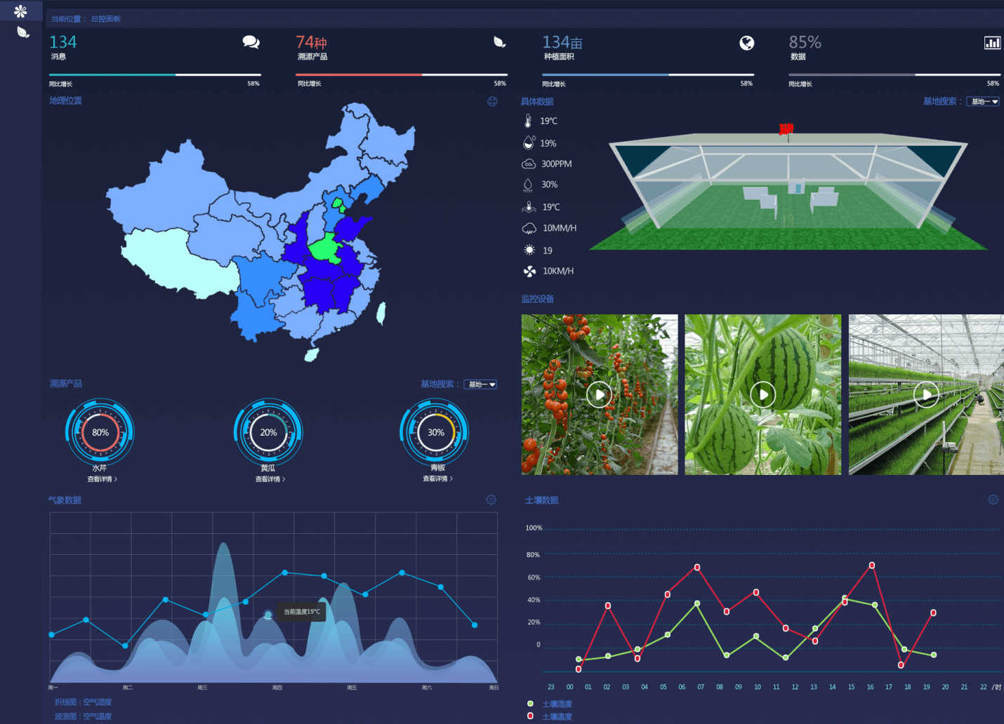 傳智能物聯(lián)網(wǎng)水肥一體化項(xiàng)目